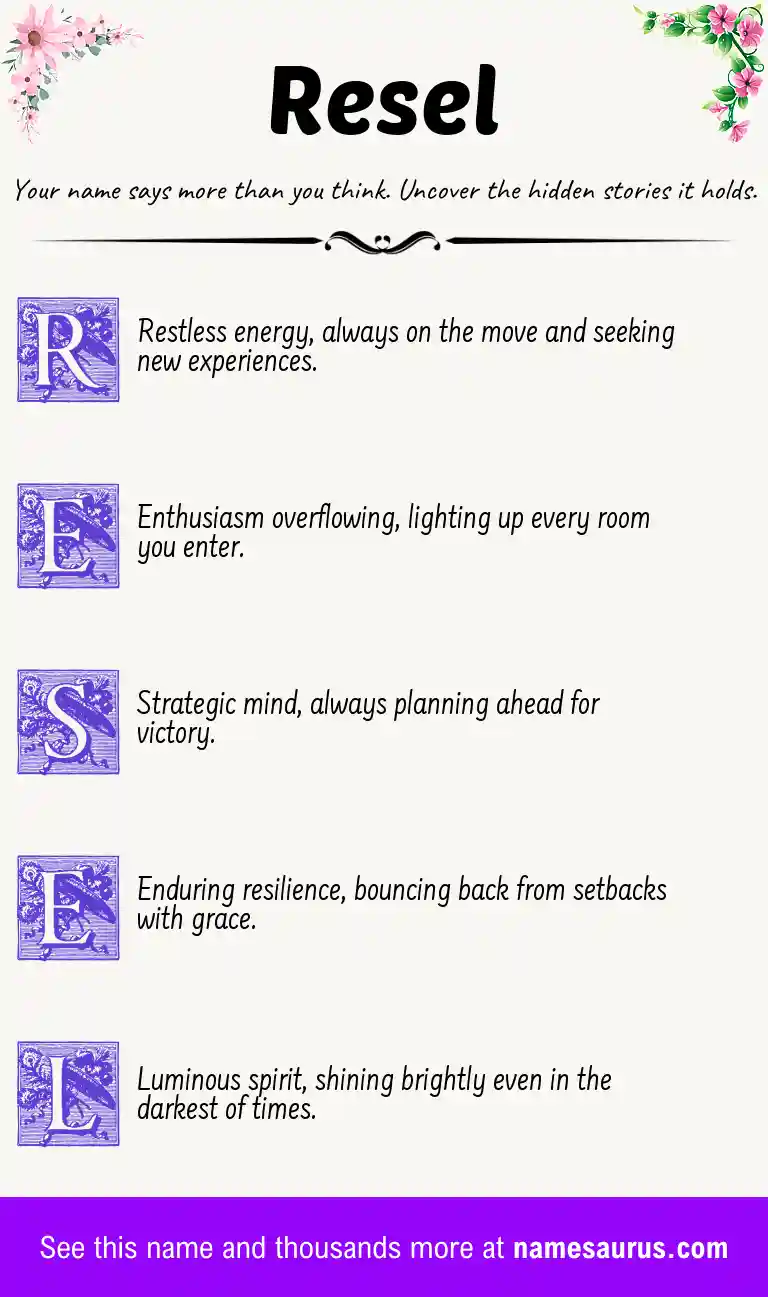 Acrostic poem about Resel.