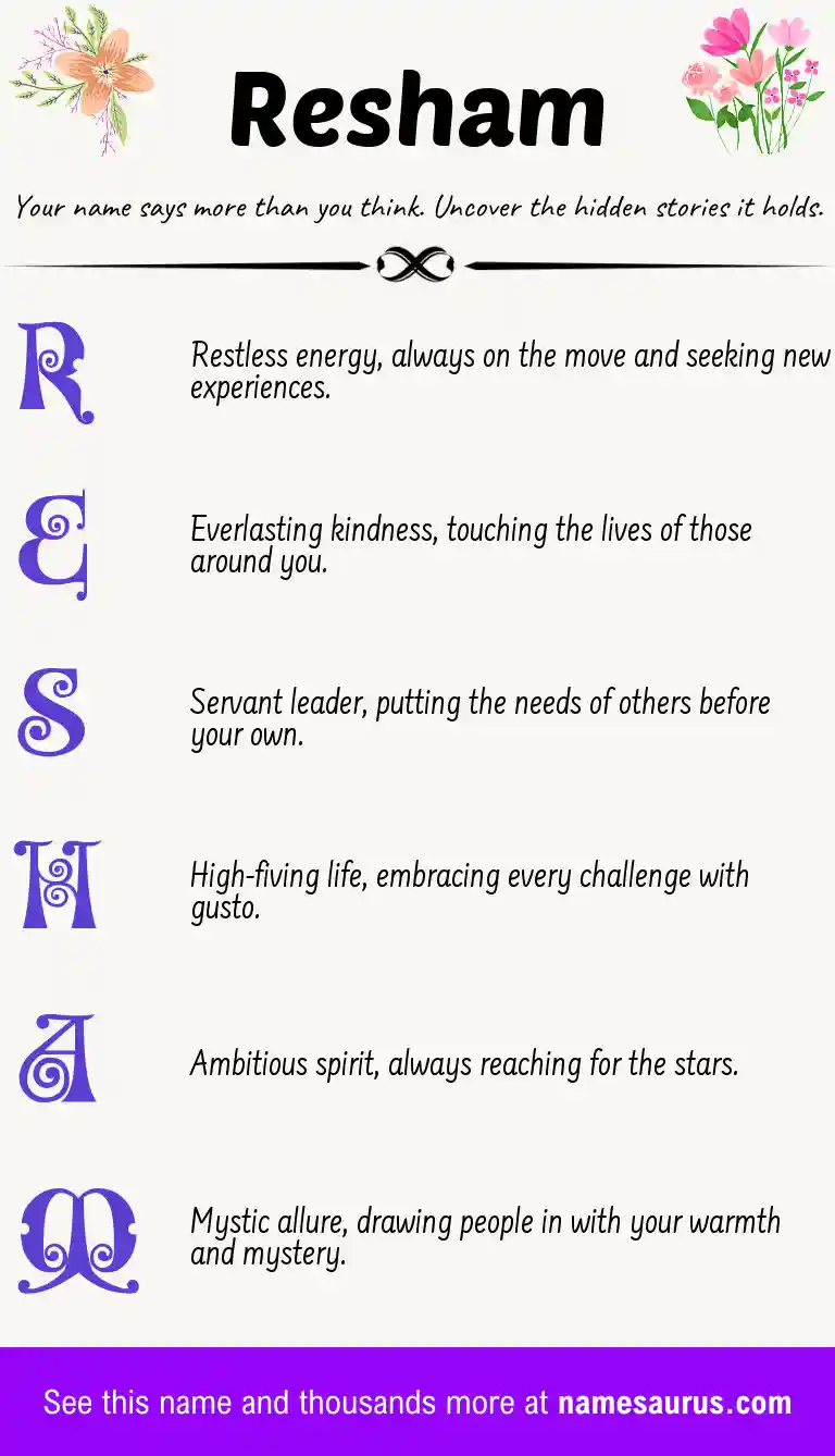 Acrostic poem about Resham.