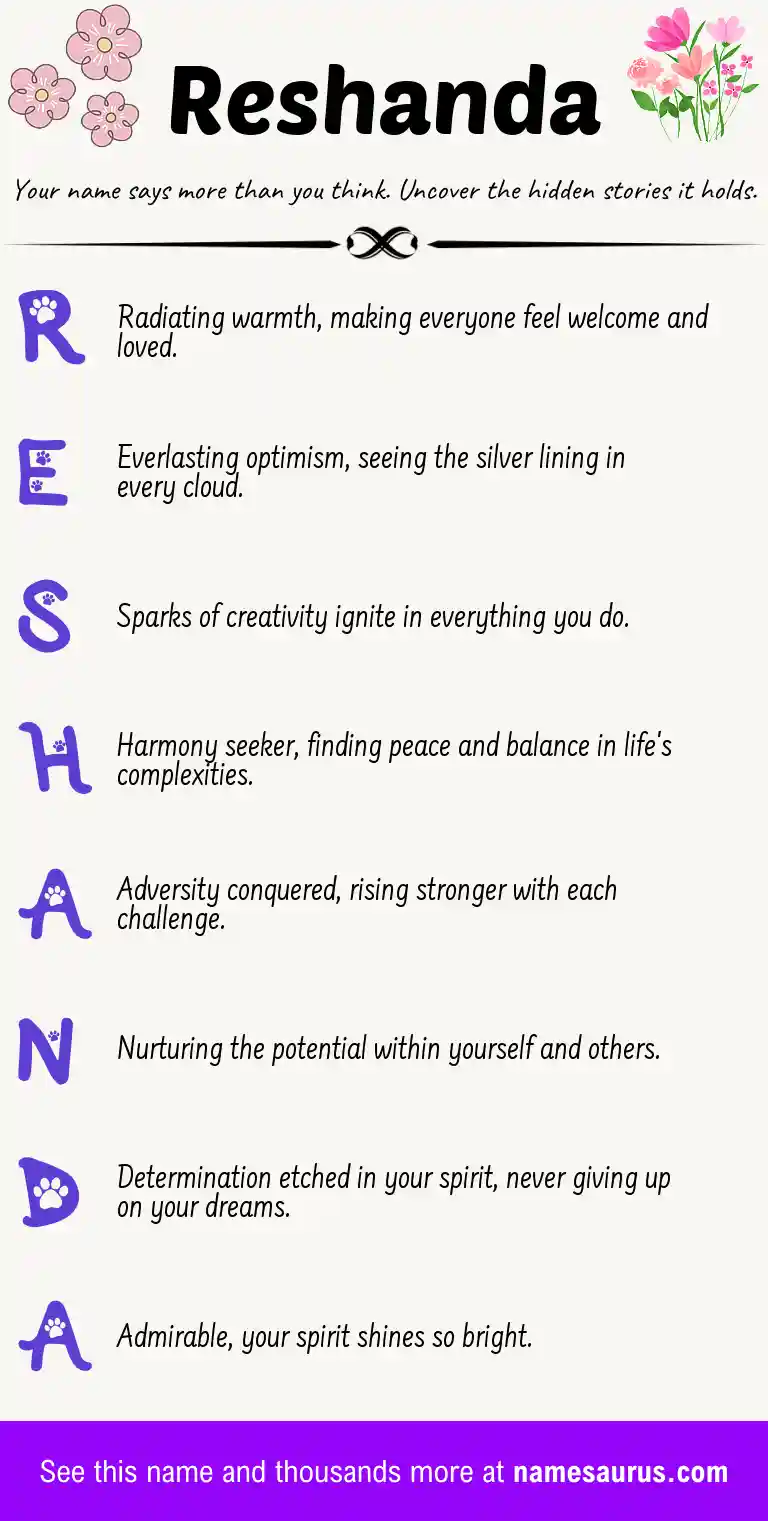 Acrostic poem about Reshanda.