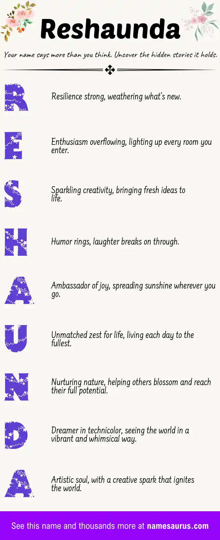 Acrostic poem about Reshaunda.