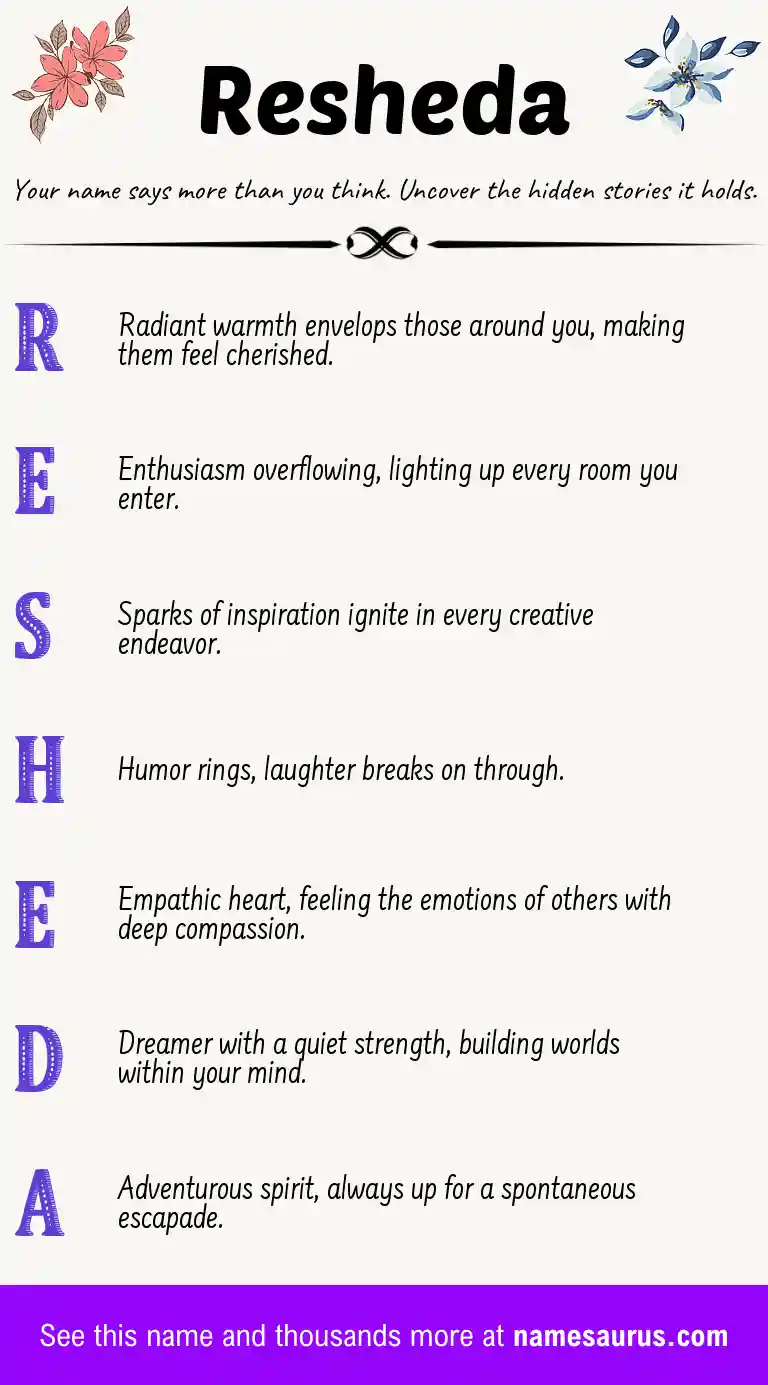 Acrostic poem about Resheda.