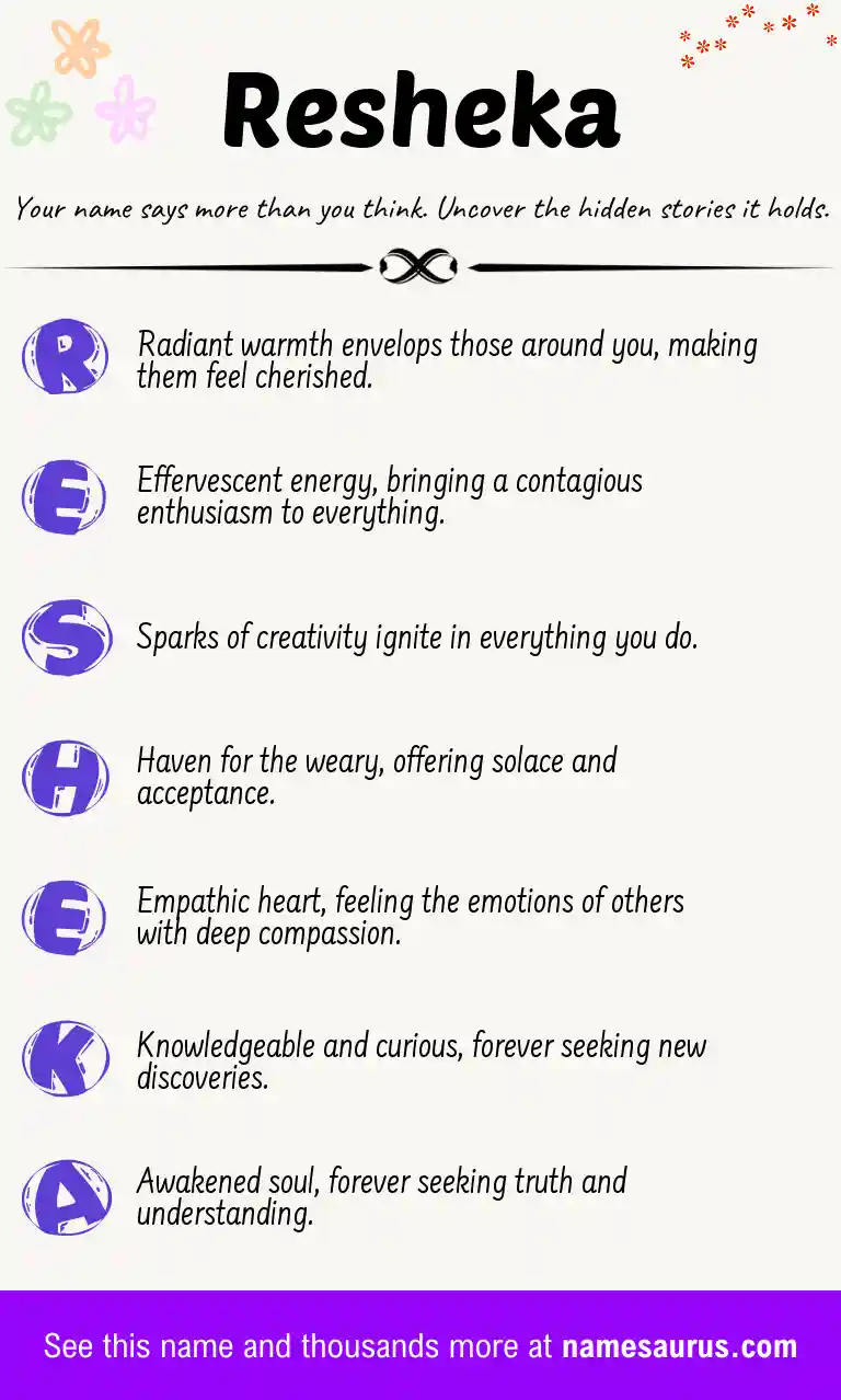 Acrostic poem about Resheka.