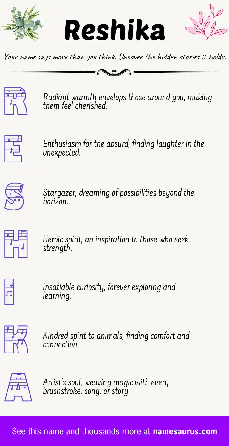 Acrostic poem about Reshika.