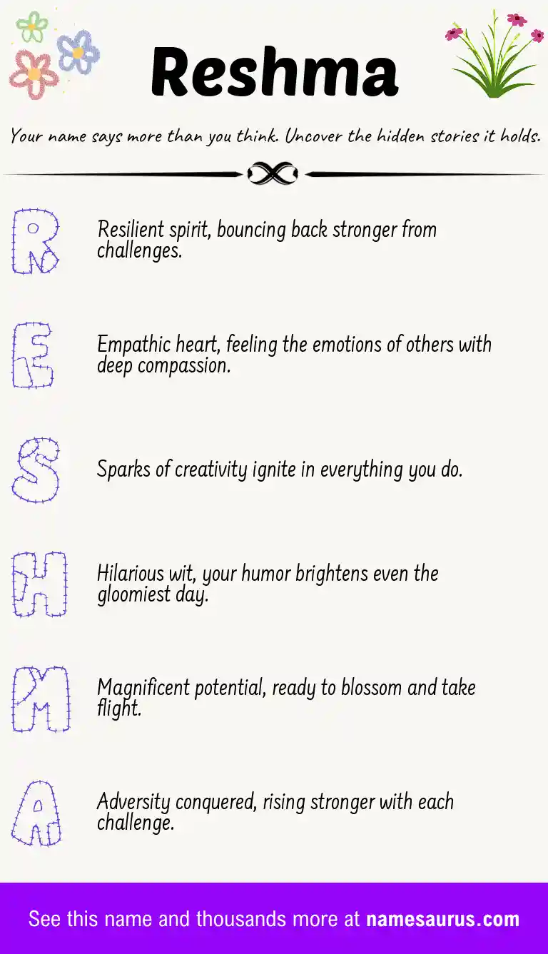 Acrostic poem about Reshma.