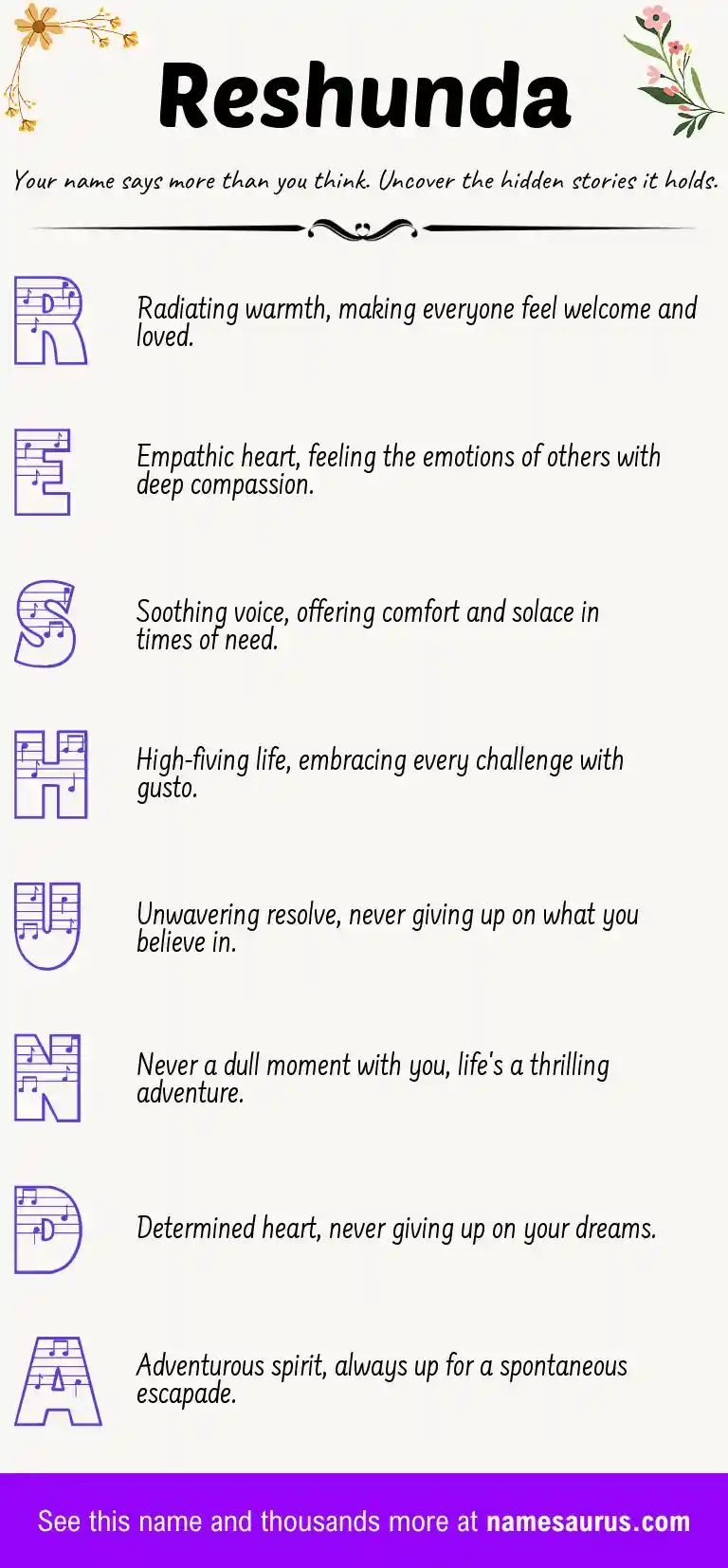 Acrostic poem about Reshunda.