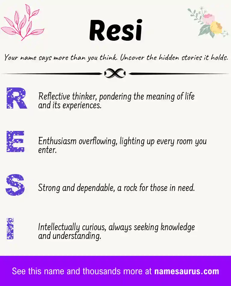 Acrostic poem about Resi.