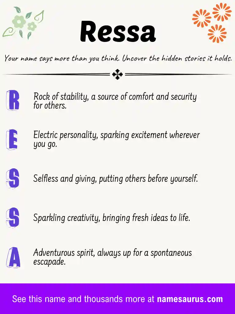 Acrostic poem about Ressa.
