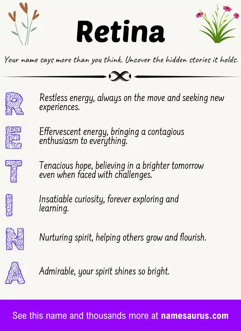 Acrostic poem about Retina.