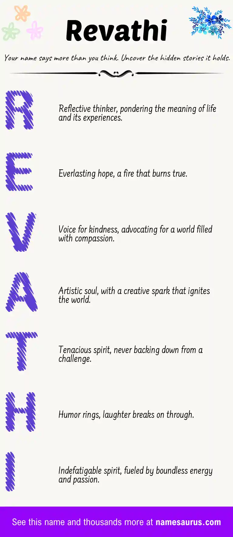 Acrostic poem about Revathi.