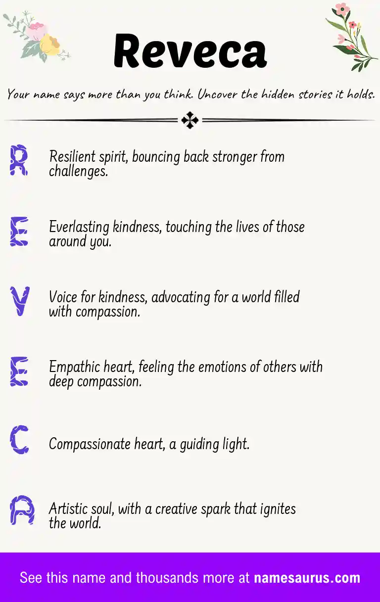 Acrostic poem about Reveca.