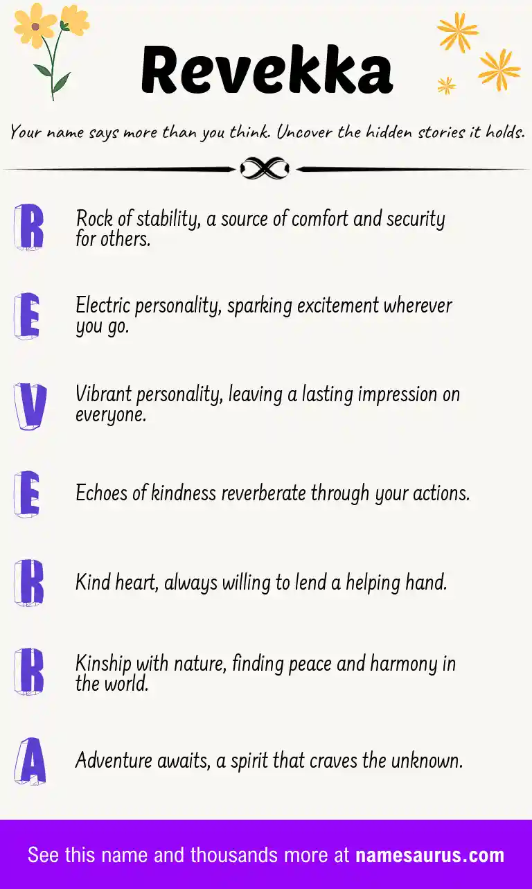 Acrostic poem about Revekka.