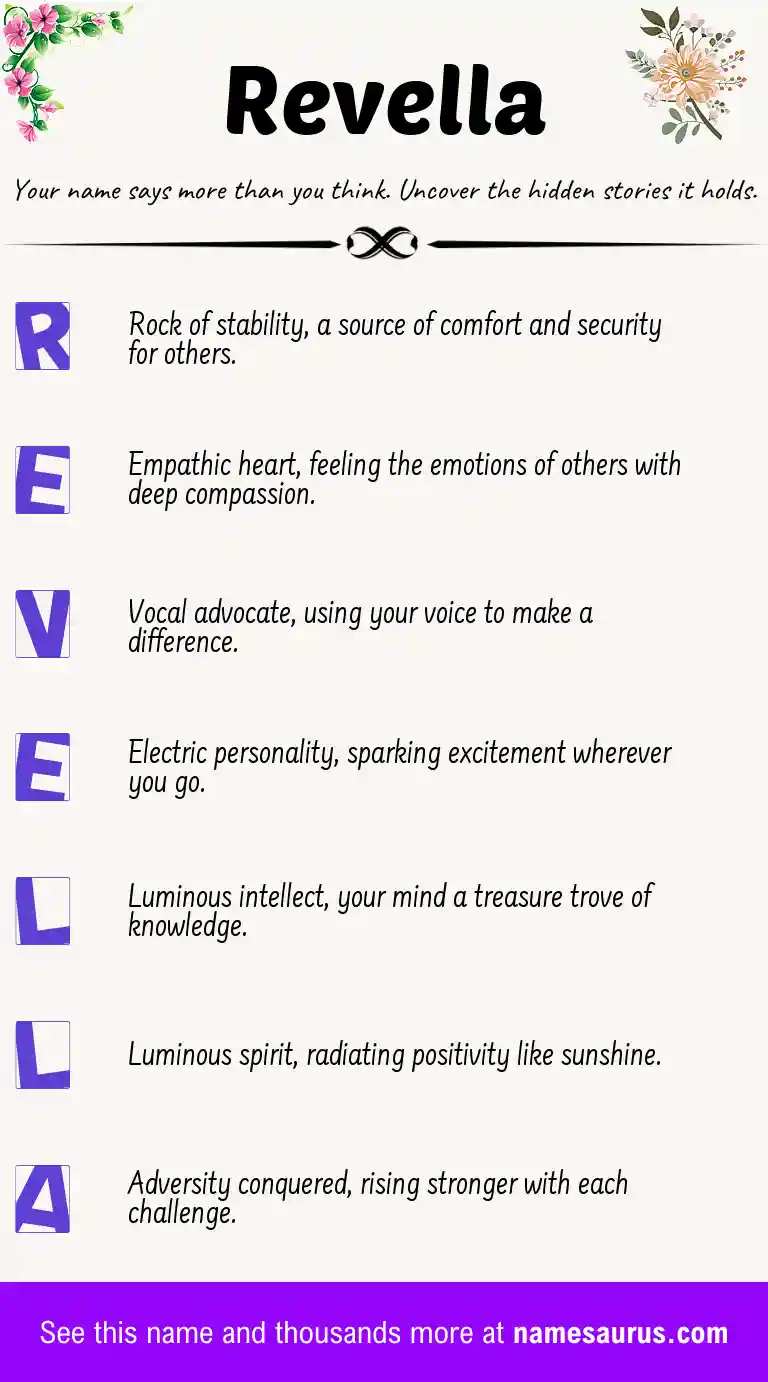 Acrostic poem about Revella.