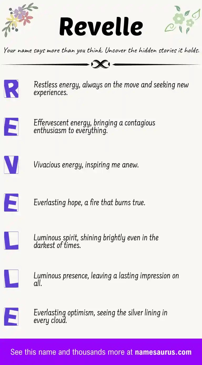 Acrostic poem about Revelle.
