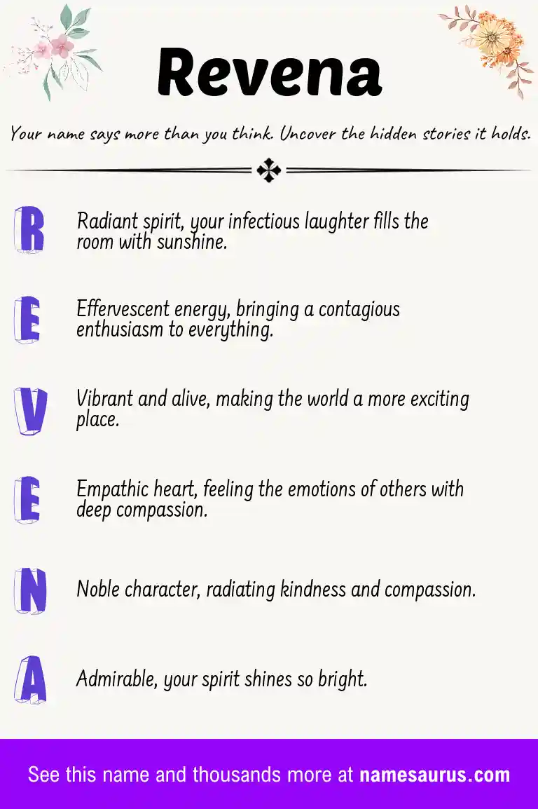 Acrostic poem about Revena.