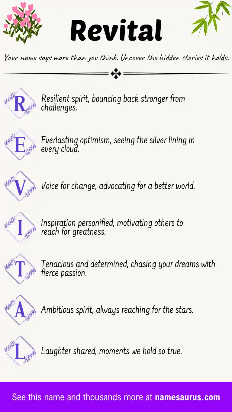 Acrostic poem about Revital.