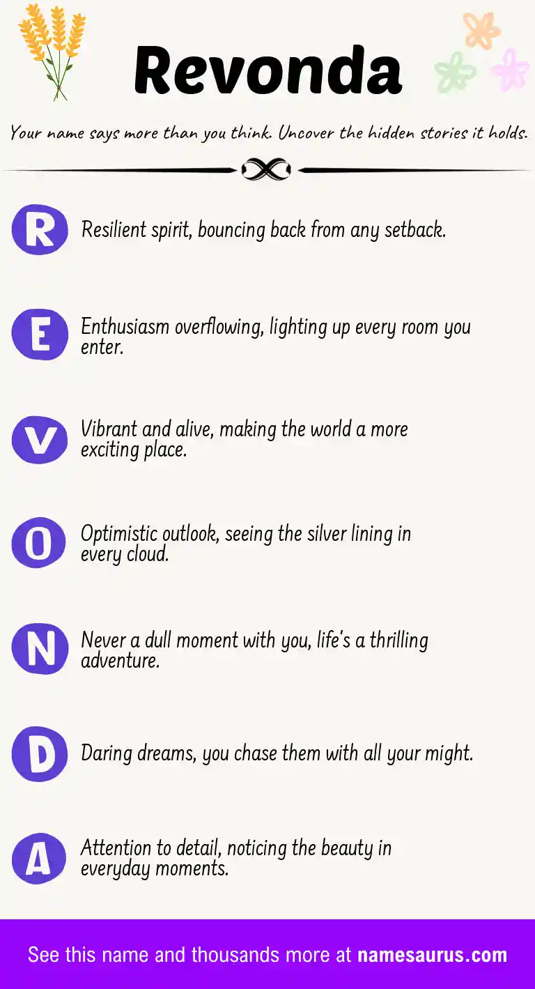 Acrostic poem about Revonda.