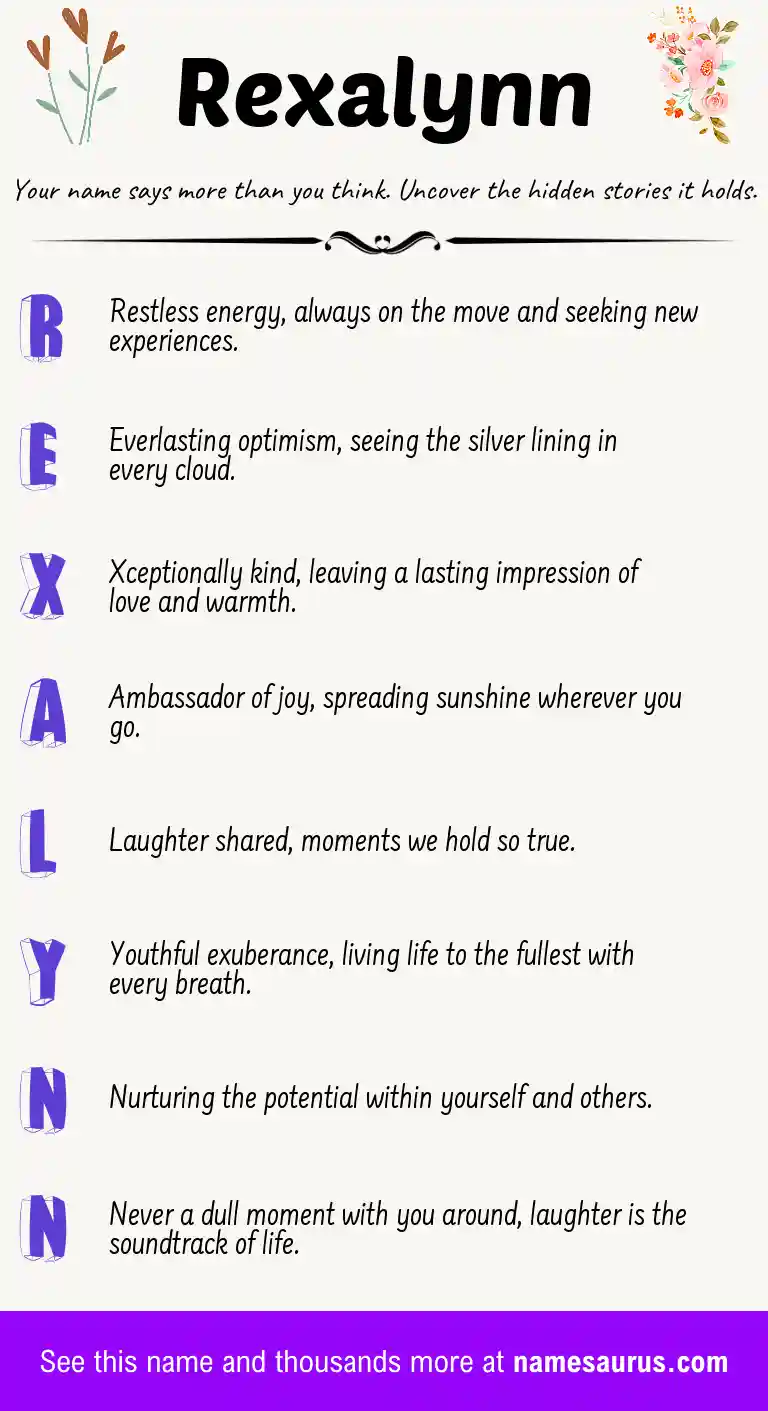 Acrostic poem about Rexalynn.