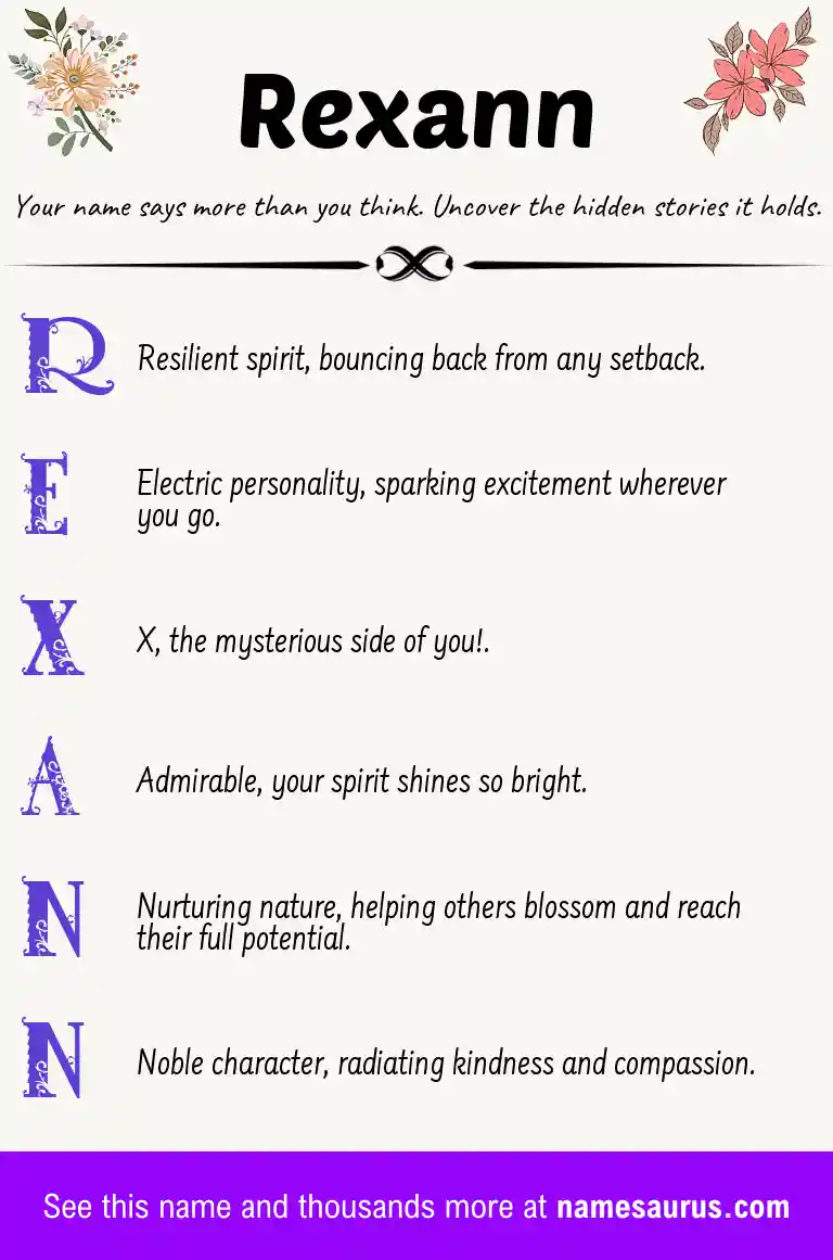 Acrostic poem about Rexann.