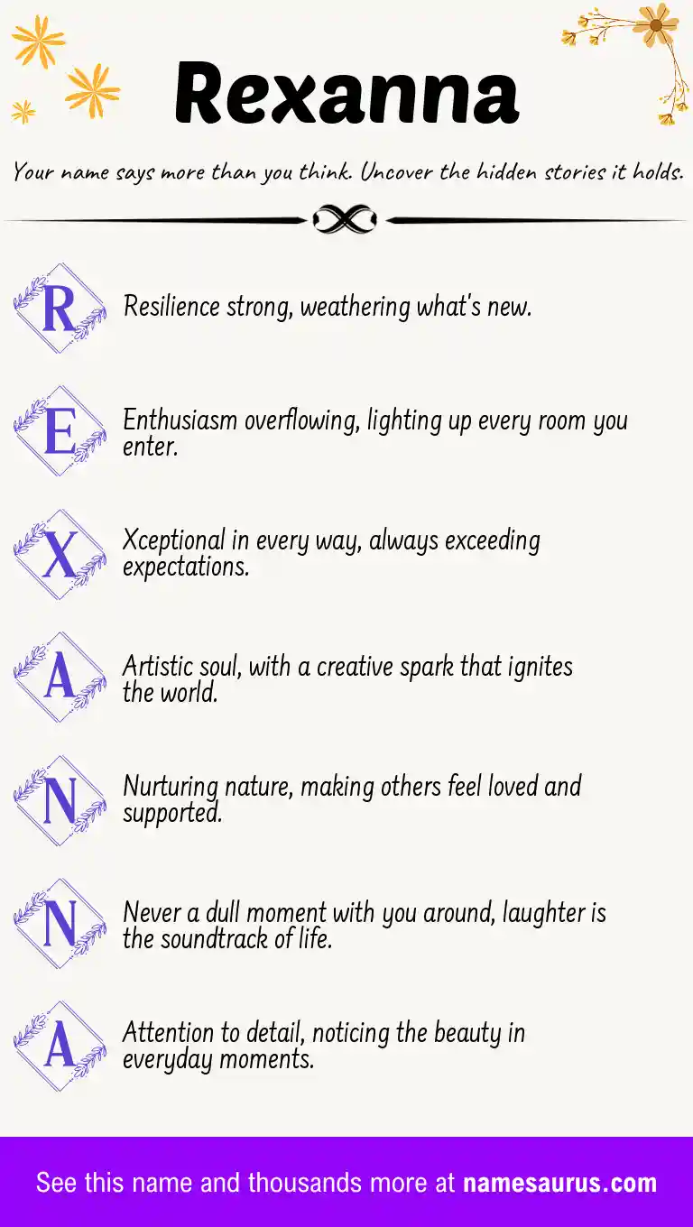 Acrostic poem about Rexanna.