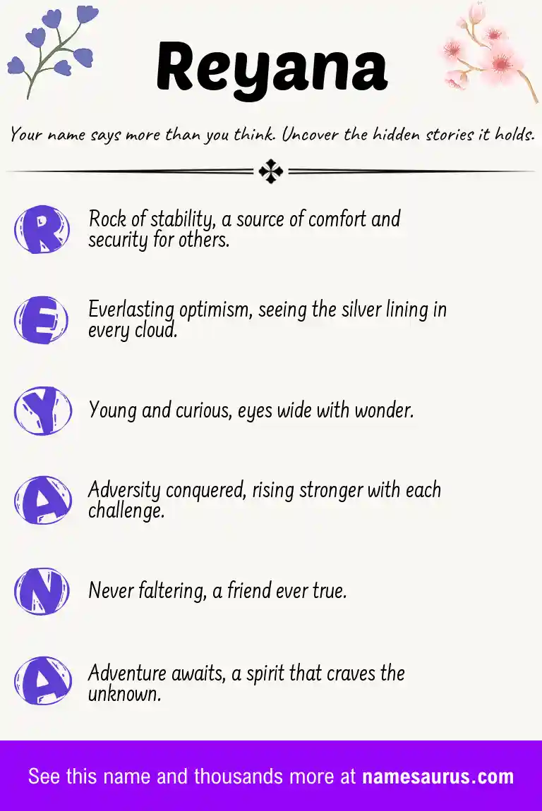 Acrostic poem about Reyana.