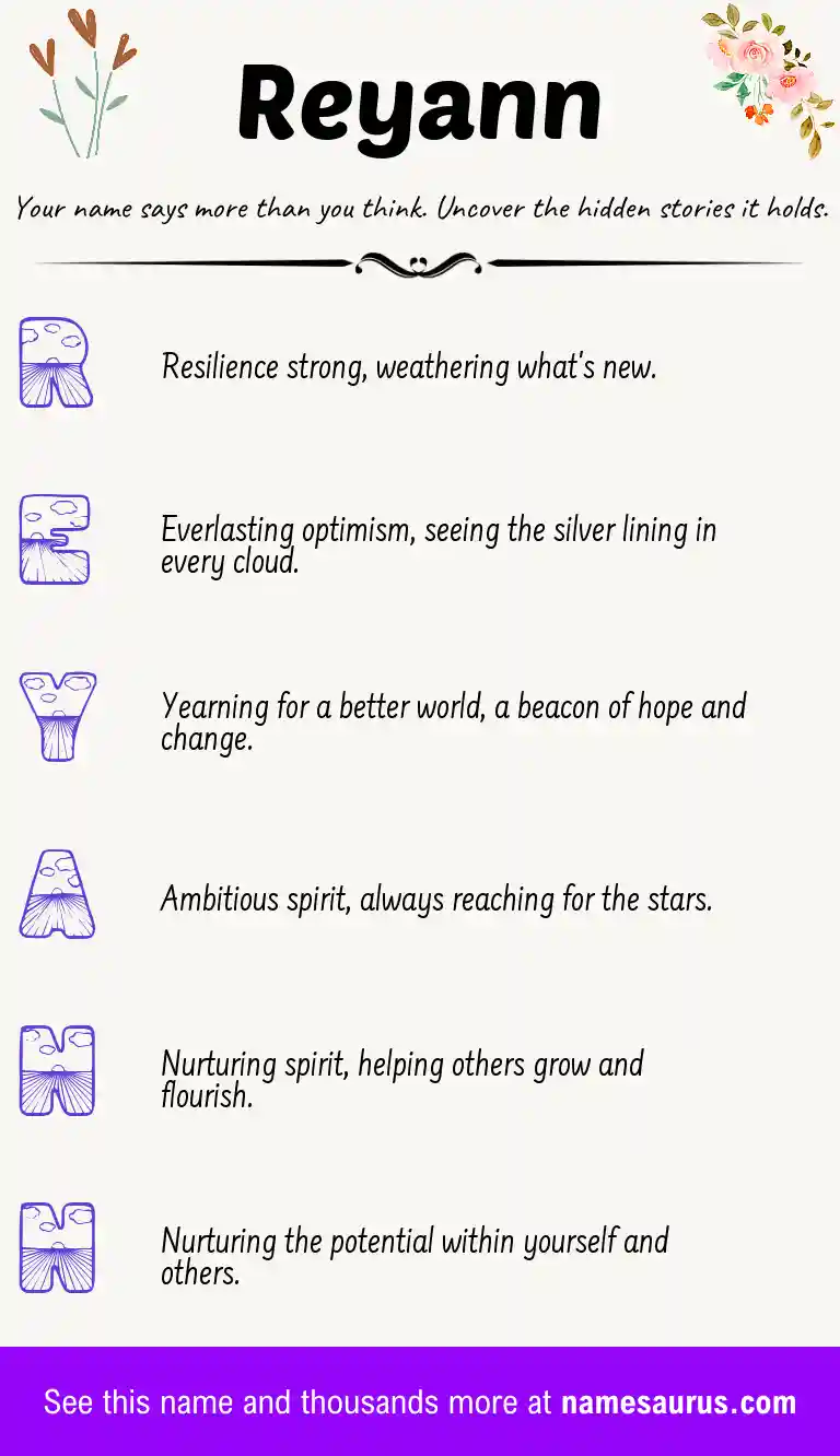 Acrostic poem about Reyann.