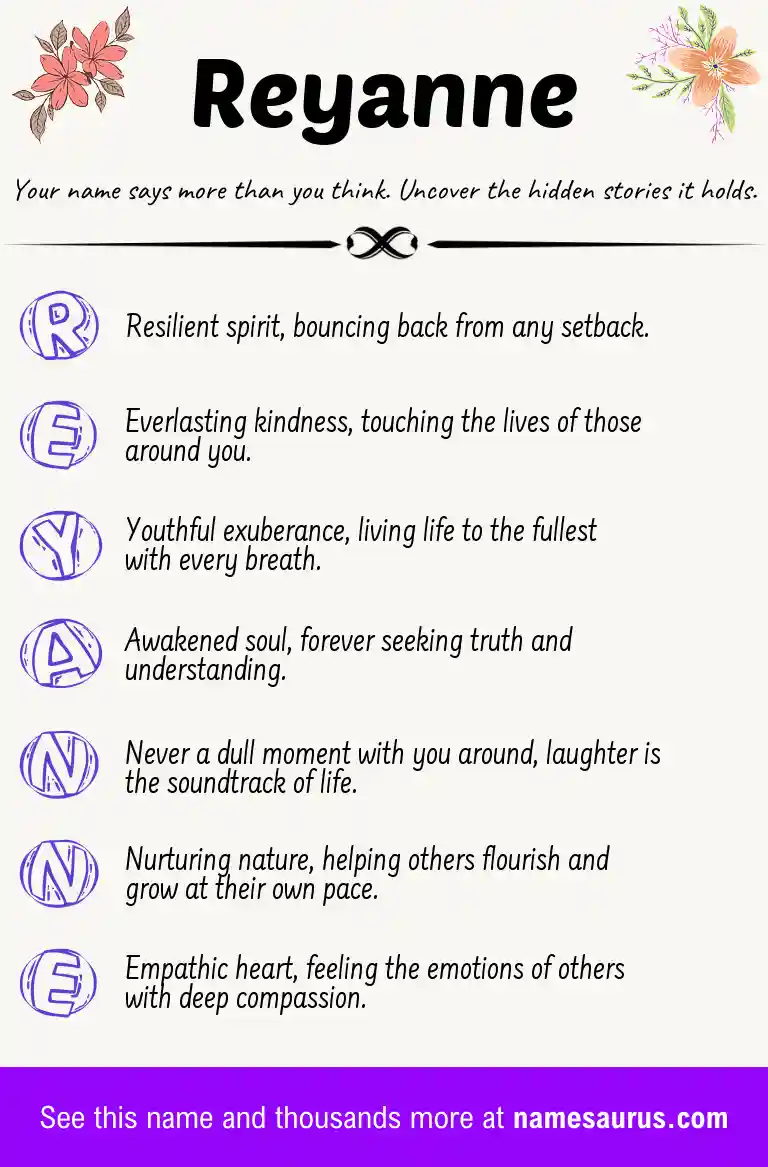 Acrostic poem about Reyanne.