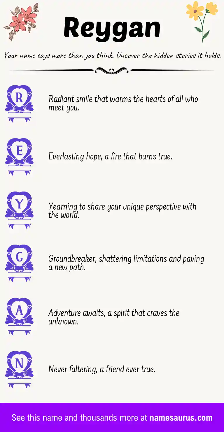 Acrostic poem about Reygan.
