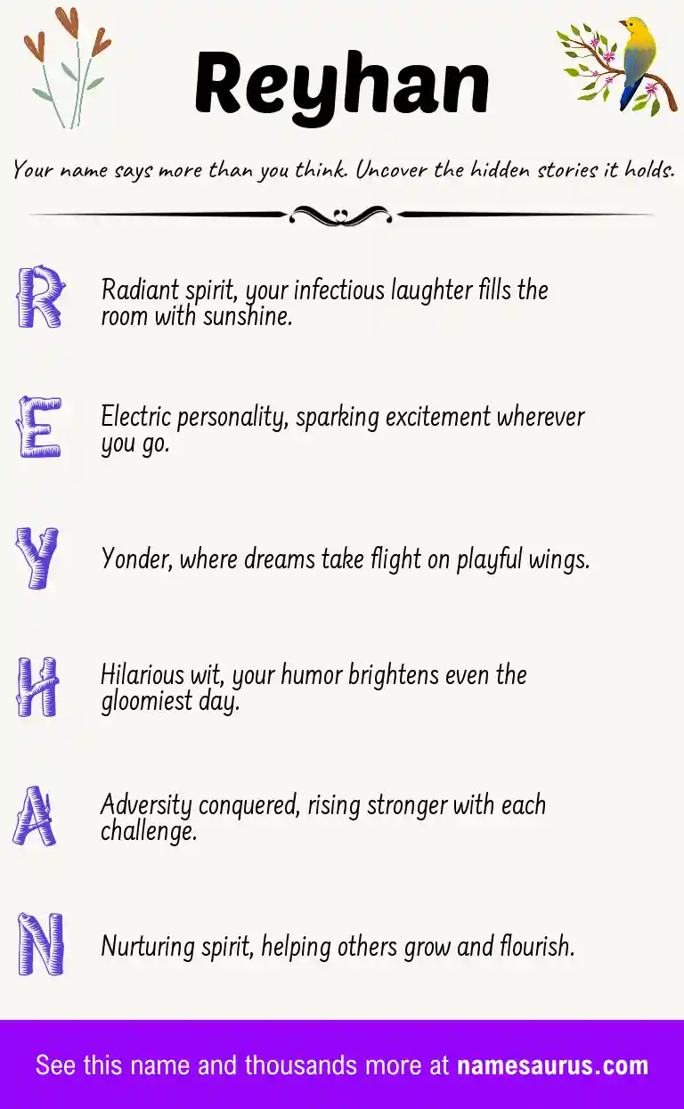 Acrostic poem about Reyhan.