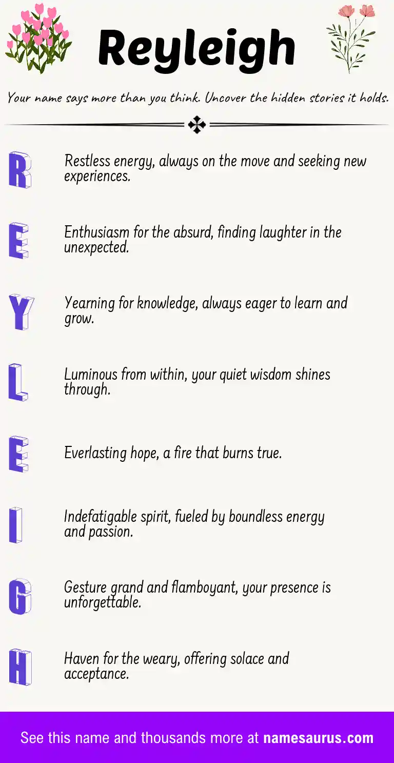 Acrostic poem about Reyleigh.