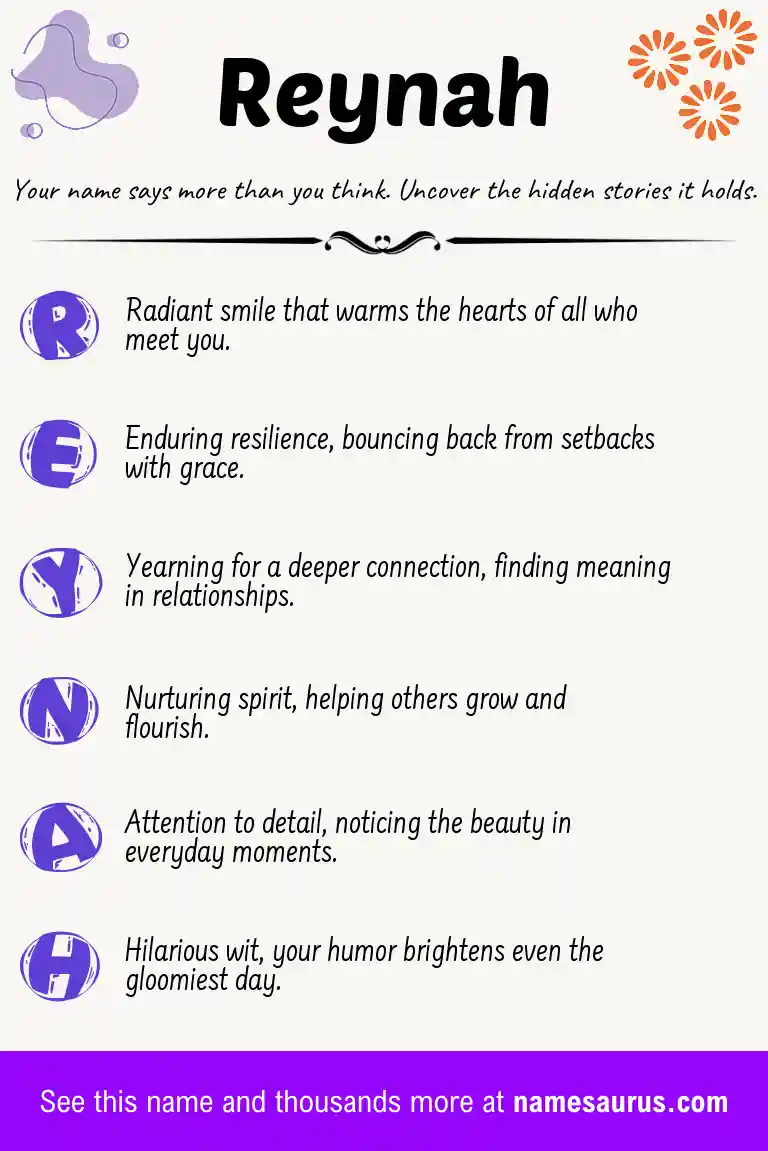 Acrostic poem about Reynah.