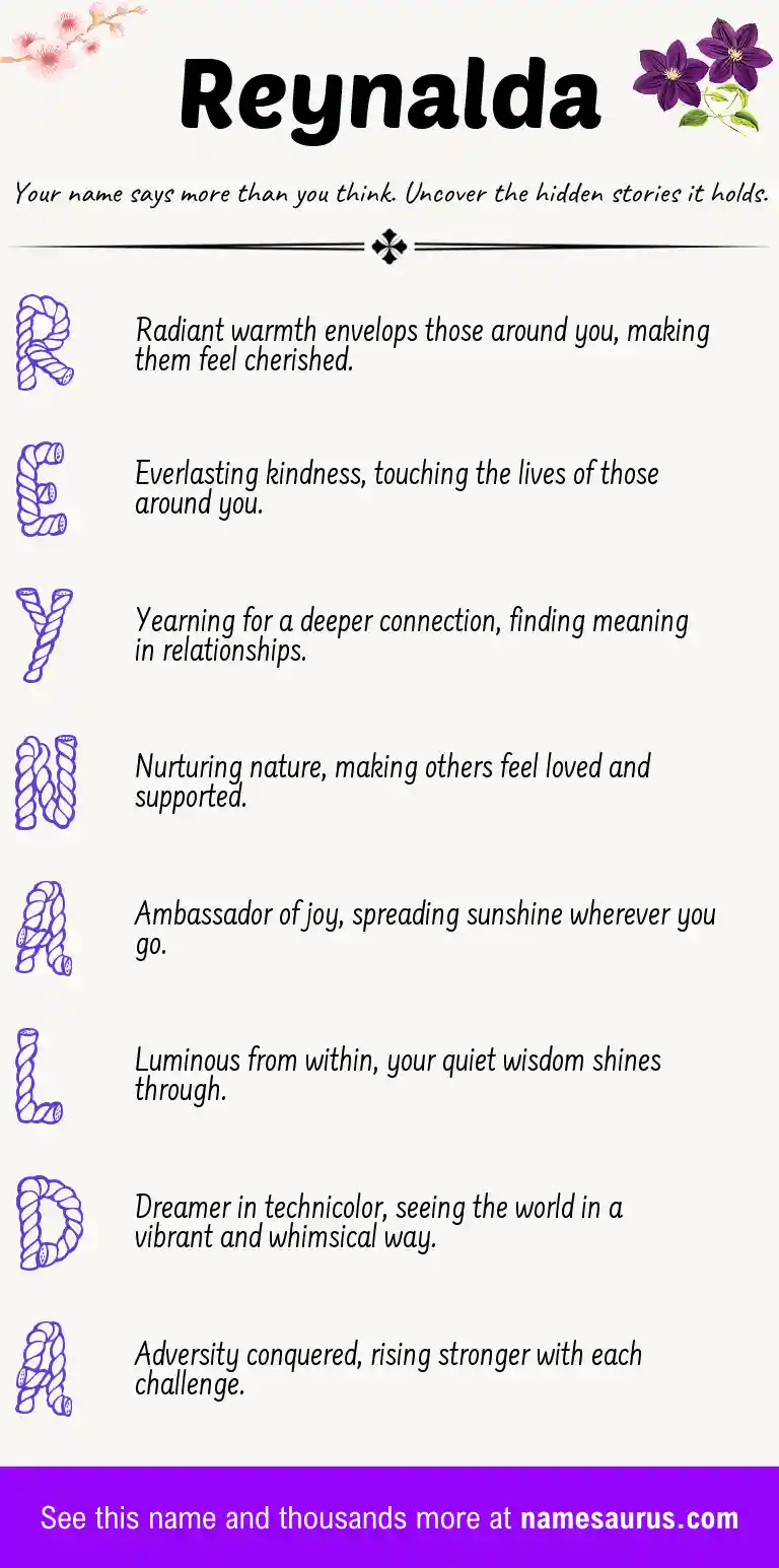 Acrostic poem about Reynalda.