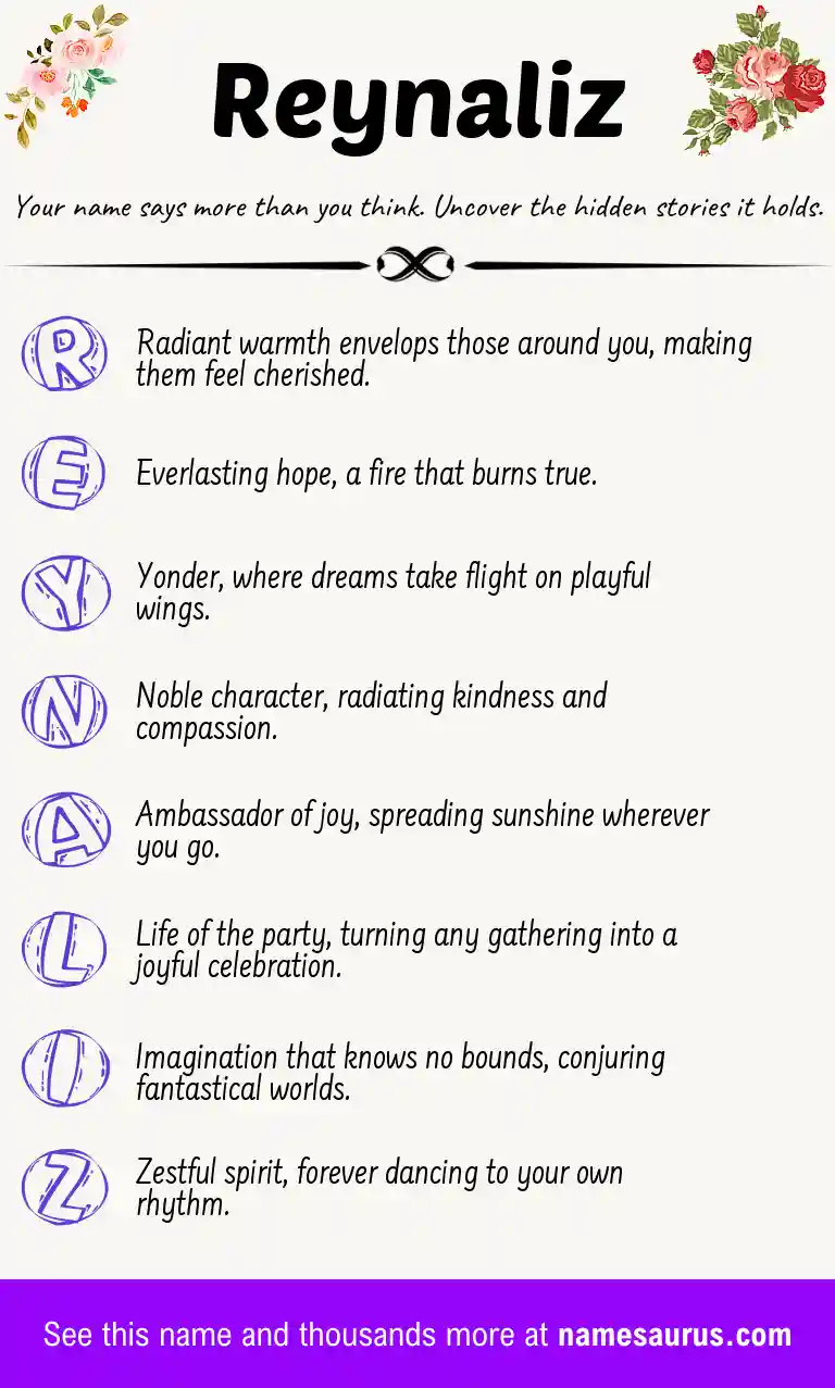Acrostic poem about Reynaliz.