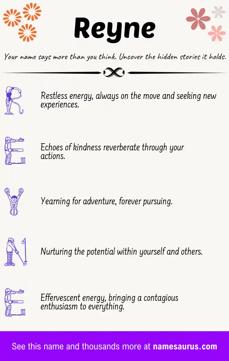 Acrostic poem about Reyne.