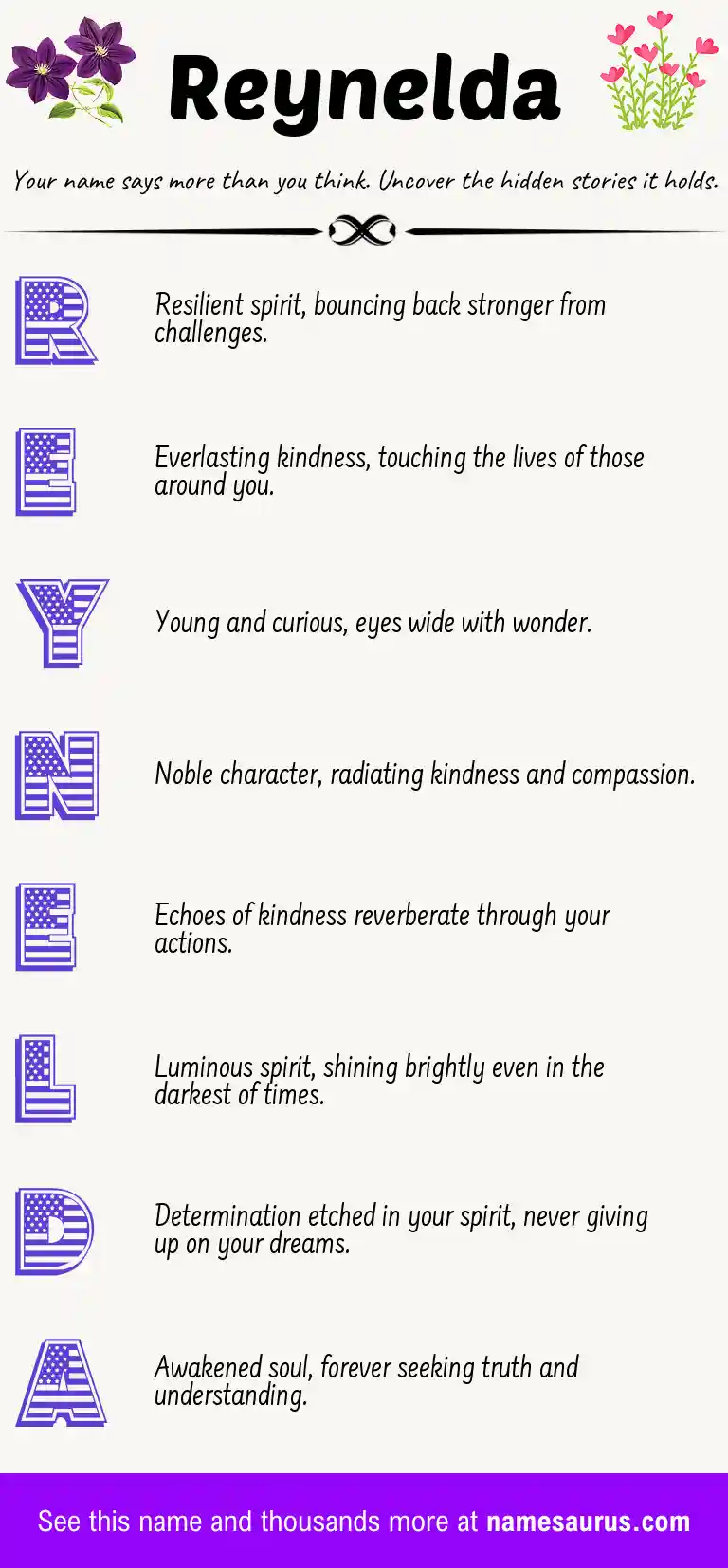Acrostic poem about Reynelda.