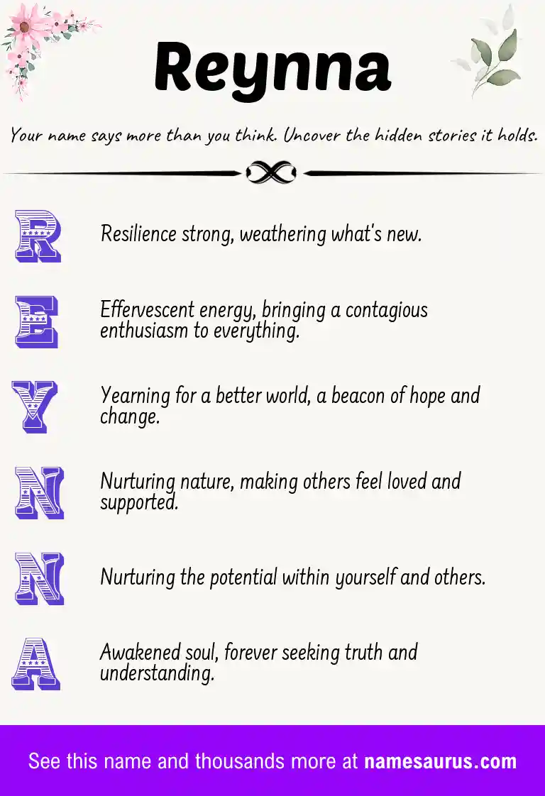 Acrostic poem about Reynna.