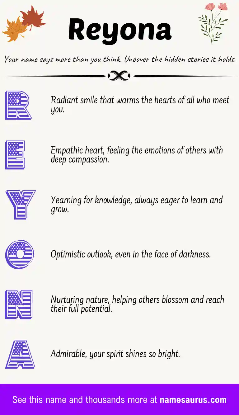 Acrostic poem about Reyona.