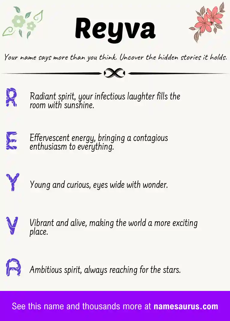 Acrostic poem about Reyva.