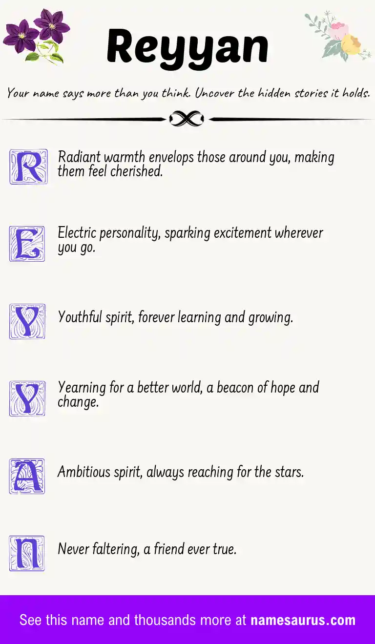 Acrostic poem about Reyyan.
