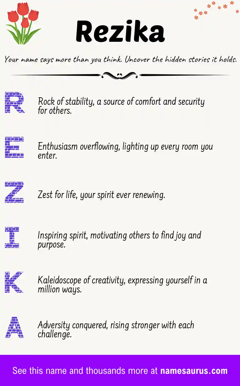 Acrostic poem about Rezika.