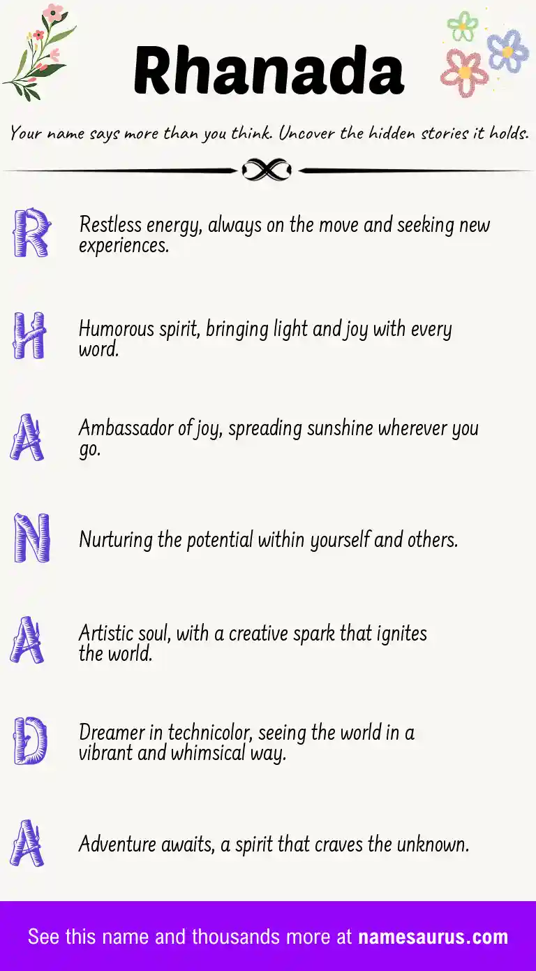 Acrostic poem about Rhanada.