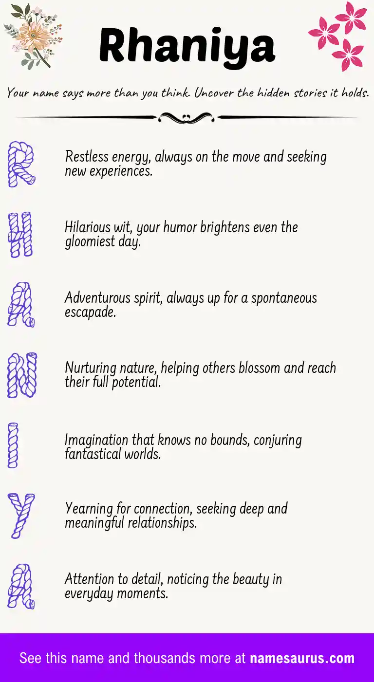 Acrostic poem about Rhaniya.