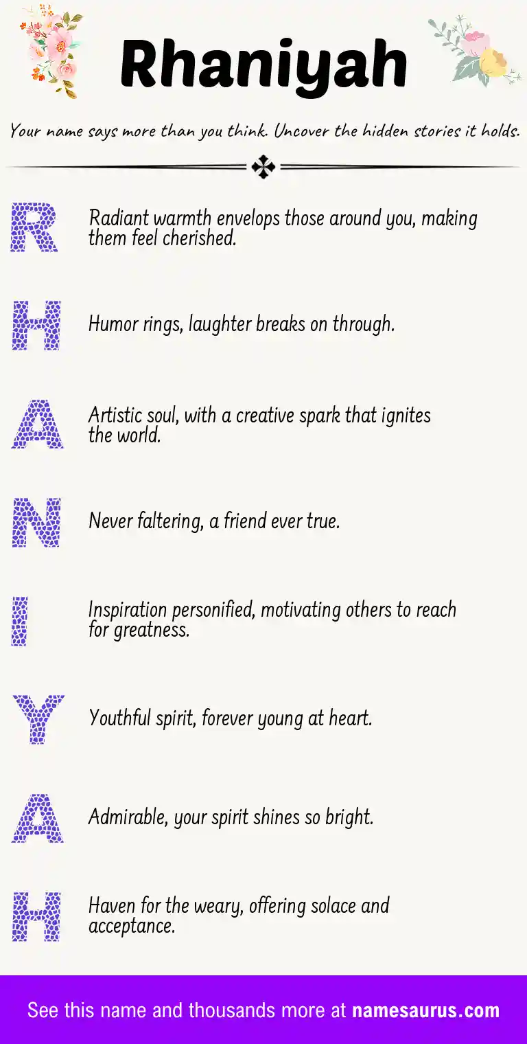 Acrostic poem about Rhaniyah.