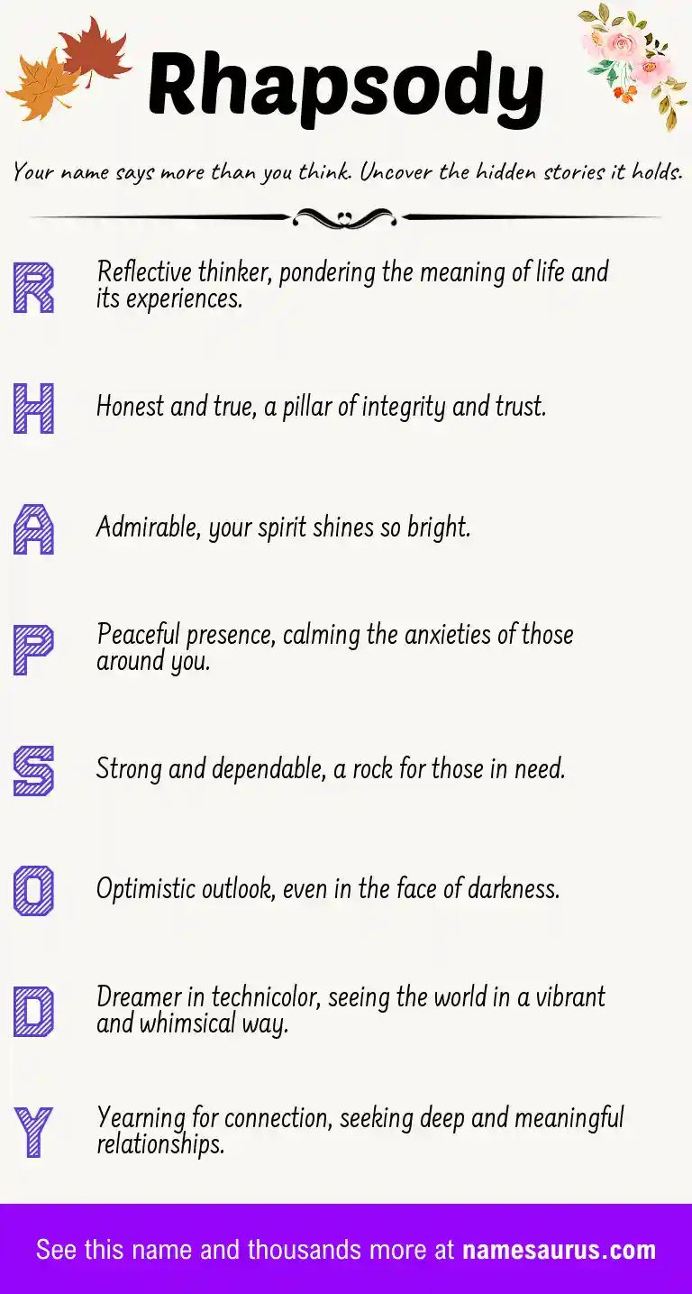 Acrostic poem about Rhapsody.