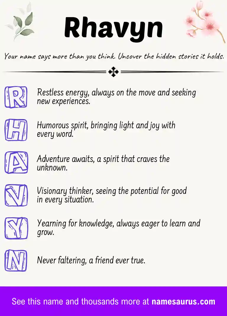 Acrostic poem about Rhavyn.