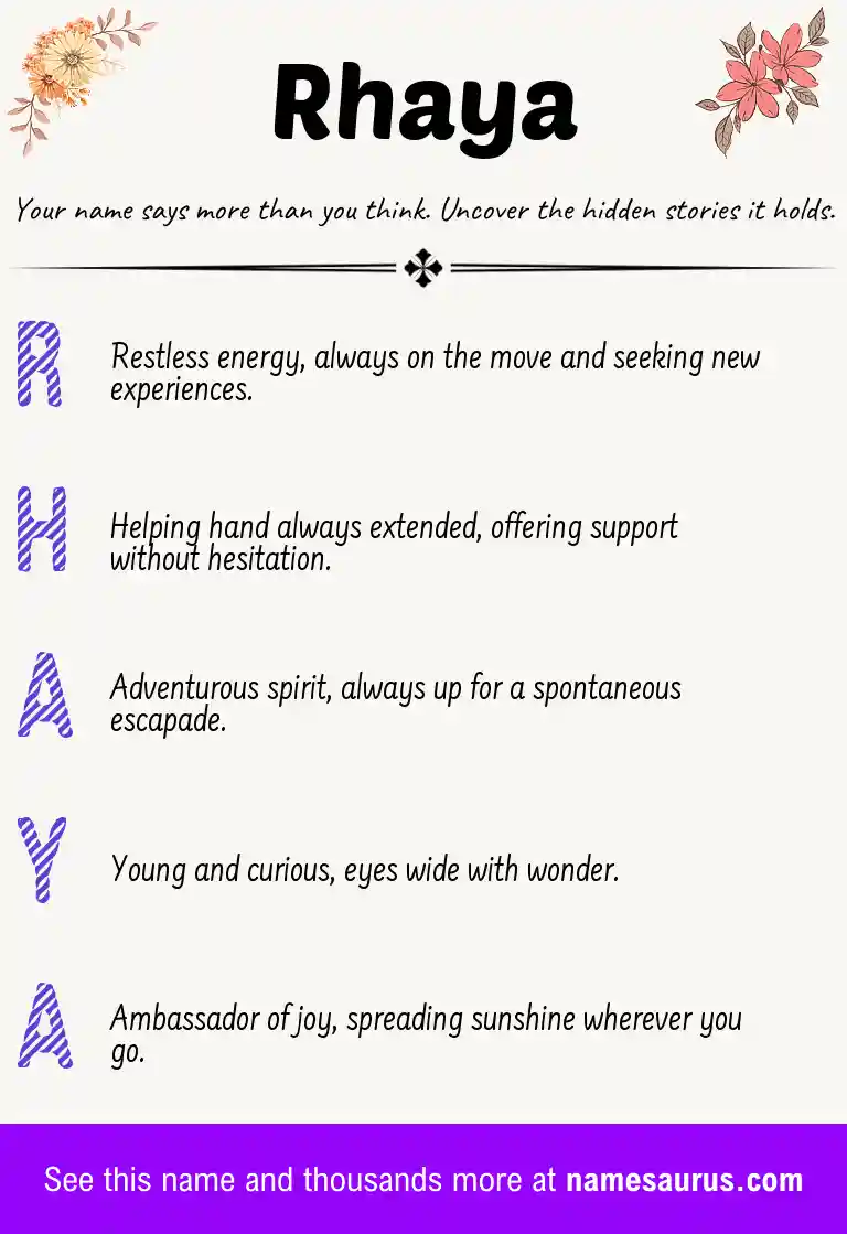 Acrostic poem about Rhaya.