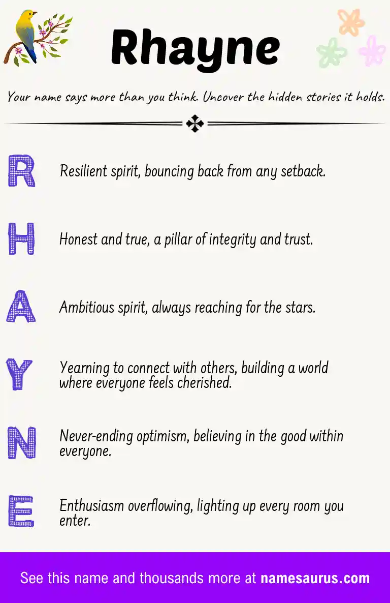 Acrostic poem about Rhayne.