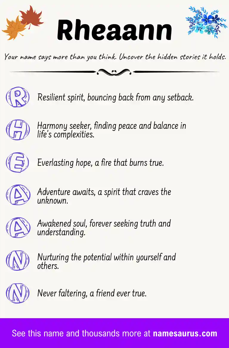 Acrostic poem about Rheaann.