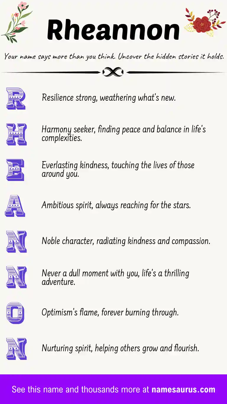 Acrostic poem about Rheannon.
