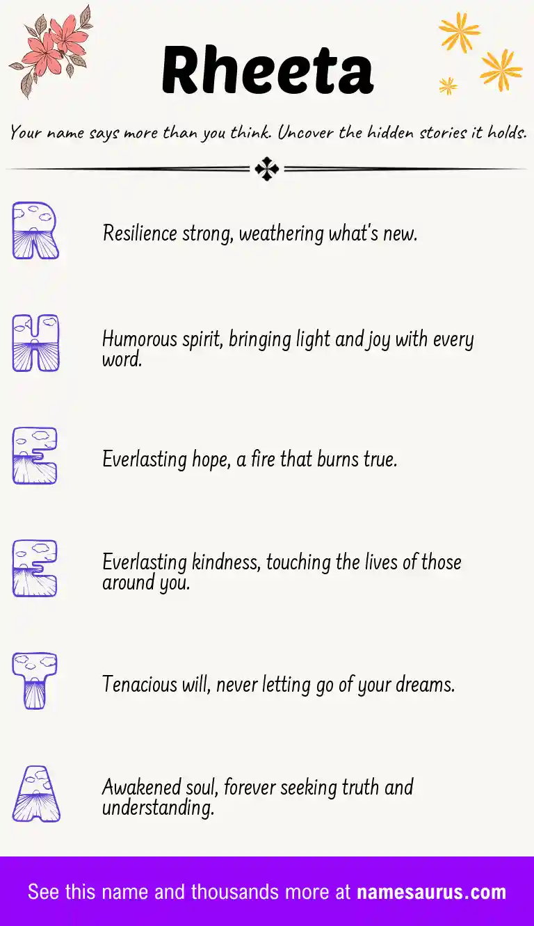 Acrostic poem about Rheeta.