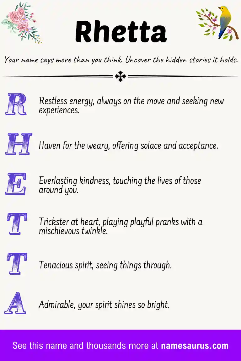 Acrostic poem about Rhetta.